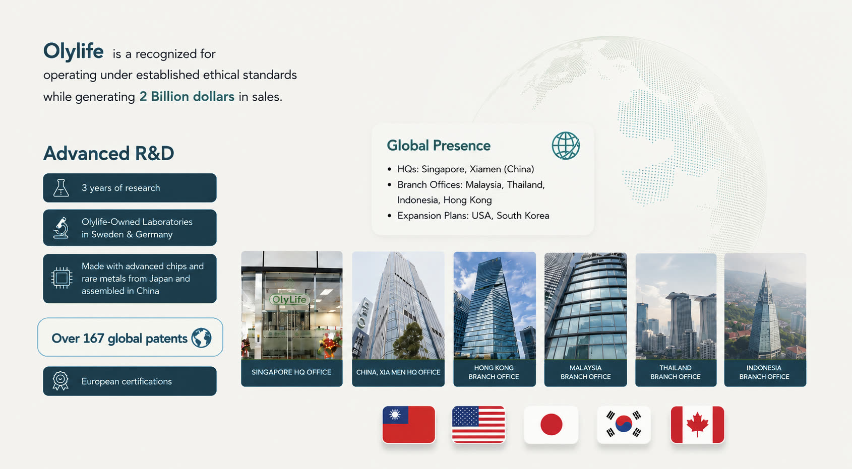 A global presence